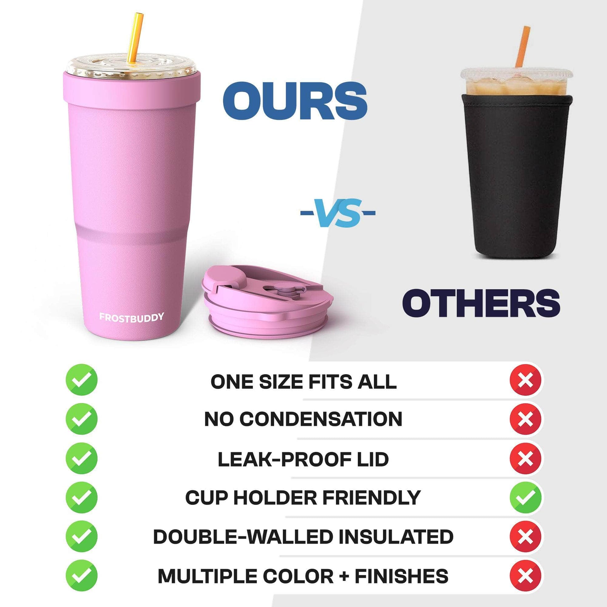 To-Go Buddy | Liberty Flames | Gameday